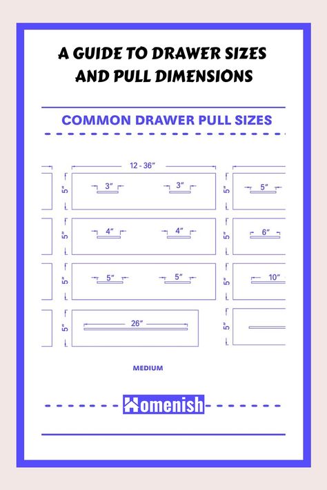 Drawer pulls are not only functional hardware but also an integral part of your furniture's design. The size of the drawer dictates the appropriate pull size for both aesthetic balance and usability. This article will delve into the various sizes of drawers and the corresponding pulls, providing a comprehensive understanding of how to achieve the perfect match for your cabinetry. Oversized Drawer Pulls, Cabinet Pull Length Guide, Kitchen Drawer Pull Placement, Kitchen Hardware Size Guide, What Size Cabinet Pulls, Cabinet Handle Size Guide, Pull Sizes For Cabinets, Drawer Pull Size Guide, What Size Cabinet Pulls To Use