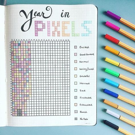 May is approaching, which means you have a little more time to start your own "Year In Pixels" or "Month In Pixels" or "Summer In Pixels"! I use a @moleskine_world Grid lined journal, but you can use whatever works for you! * * Start by drawing out the grid, with either one column for each day, or two/three depending on how many mood periods you want to track * * I used a longer ruler to create two columns for each month; one for AM & one for PM * * Next, line the top of the grid with Months... Year In Pixels, Bullet Journel, Bullet Journal 2020, Bullet Journal 2019, Habit Tracker Bullet Journal, Bullet Journal Mood Tracker Ideas, Bullet Journal Notes, Planner Diary, Bullet Journal Mood