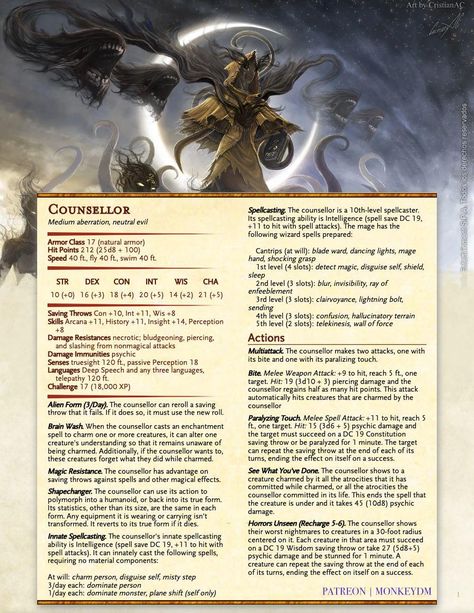 Dnd Lovecraft Monsters, Dnd Bbeg Ideas, Bone Fairy, Fun Scenarios, Fairy Lore, Dnd Enemies, 5e Monsters, Homebrew Monsters, Lovecraft Monsters