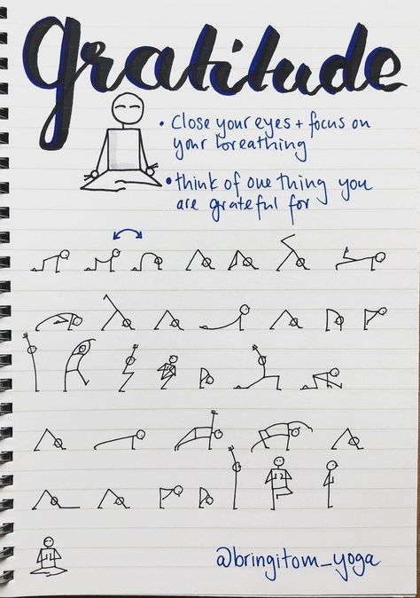 Gratitude Yoga Sequence, Yoga Journal Ideas, Hata Yoga, Yoga Teacher Resources, Yoga Movement, Clogged Arteries, Yoga Guide, Yoga Inspo, Yoga Kurse