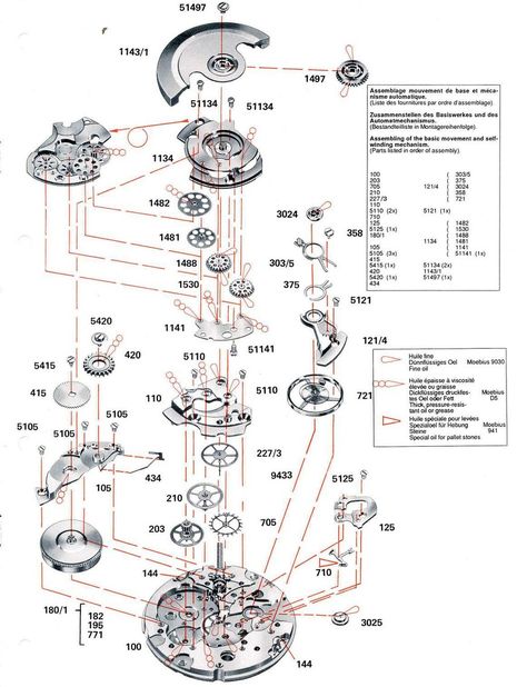 Mechanical Watch Movement, Watch Making, Watch Gears, Clock Repair, Old Technology, Mechanical Hand, Hand Watch, Store Signs, Watch Movement