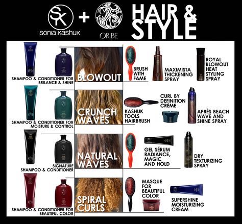 Oribe Hair Aesthetic, Oribe Curly Hair, Oribe Hair Beautiful Color Set, Oribe Hair Alchemy, Eye Lash Extensions, Oribe Hair, Hair Couture, Oribe Hair Products, Shampoos And Conditioners