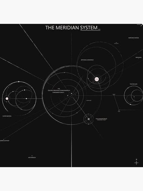 Meridian System, Buttons Pinback, Map, For Sale