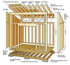 8x12 Shed Plans, 10x12 Shed Plans, Shed Floor Plans, Wooden Storage Sheds, Building A Storage Shed, Shed Blueprints, Shed Plans 12x16, Lean To Shed Plans, Diy Storage Shed