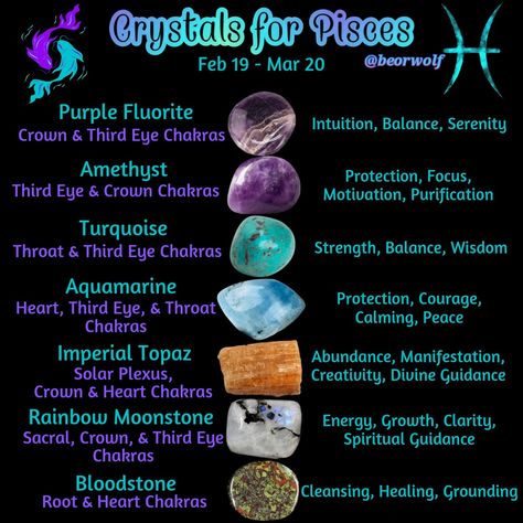 Pisces Crystals And Stones, Pisces Gemstones, Crystals For Pisces, Pisces Crystals, Chakra Stones Chart, Zodiac Gemstones, Energy Stones Crystal Healing, Pisces Signs, March Pisces