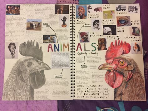 Animals A-Level Art - Animal captivity MIND MAP Brainstorm Ideas Art, Visual Mind Map Art Gcse, Gcse Art Sketchbook Animals, Mind Map Art Igcse, A Level Art Mind Map Sketchbook Ideas, Animal Artists Gcse, Artistic Mind Map, Visual Mind Map Art, Gcse Art Animals