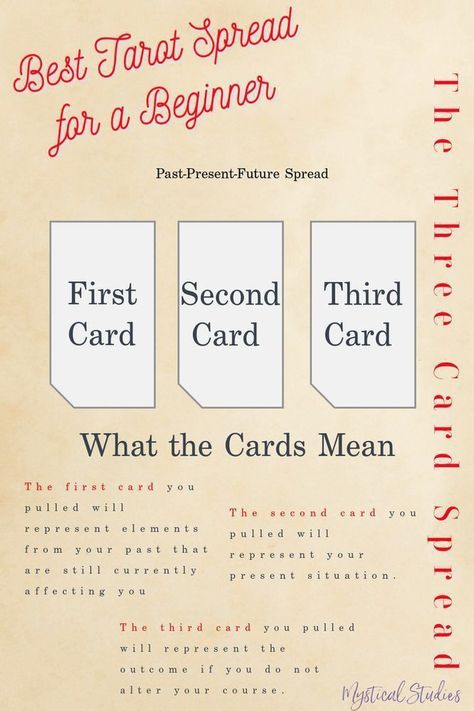 3 Card Tarot Spreads Beginners, Easy Tarot Spreads For Beginners, Tarot Card Spreads For Beginners, Easy Tarot Spreads, Three Card Tarot Spread, Three Card Spread, 3 Card Tarot Spread, Spreads Tarot, Beginner Witches