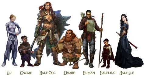 Step 3a: Races - Imgur Mythical Monsters, Dnd Races, Heroic Fantasy, Character Sheets, John Mccain, Fantasy Races, Dungeons And Dragons Characters, D&d Dungeons And Dragons, Dnd Art