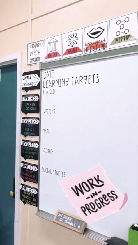 Date and learning targets display for your classroom whiteboard. Standards Board Classroom, Grade 7 Classroom Setup, Classroom Objectives Display Whiteboard, Middle School Classroom Decorating Ideas Special Education, Intermediate Classroom Decor, Classroom Whiteboard, Farmhouse Classroom, Classroom Goals, Classroom Makeover