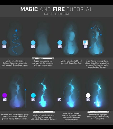 الفن الرقمي, Art Magic, Beginner Photo Editing, Digital Art Beginner, Seni Dan Kraf, Digital Painting Tutorials, Photoshop Art, Poses References, Anime Drawings Tutorials