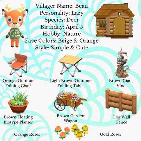 Animal Crossing Yard, Yard Ideas For Dogs, Yard Ideas Acnh, Ideas Animal Crossing, Acnh Cottagecore, Ideas For Dogs, Animal Crossing Funny, Forest Core, Animal Crossing Guide