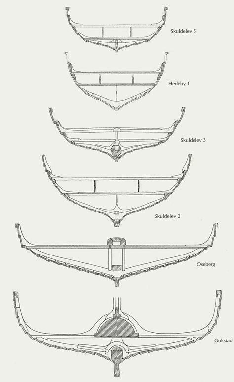 The Viking ships were of different size and design. Here is shown cross-section of some of the best preserved ships. Oseberg Ship, Pirates Art, Bateau Viking, Viking Camp, Wood Boat Building, Viking Ships, Viking Boat, Viking Longship, Types Of Boats