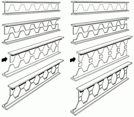 What are castellated beams? Space Truss, Stair Design Architecture, Roof Truss Design, Steel Building Homes, Steel Architecture, Steel Structure Buildings, Steel Trusses, Shipping Container House Plans, Wood Architecture