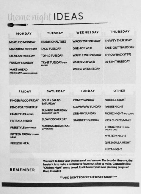 Family Meal Schedule, Meal Planning Family, Meal Planning Weekly, Weekly Dinner Menu, Meal Schedule, Friday Dinner, Meal Planning Menus, Dinner Quick, Weekly Dinner