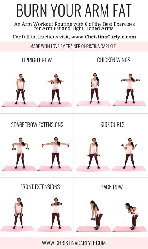 Exercise Workout Routine For Arm Fat | Exercises for Arm Fat | Arm workout for women | workout for women | workout for beginners | Home Workout www.ChristinaCarlyle.com #fitness #workout Arm Workout Routine, Burn Arm Fat, Arm Fat Exercises, Arm Training, Good Arm Workouts, Lose Arm Fat, Arm Fat, Women Workout, Yoga Exercises