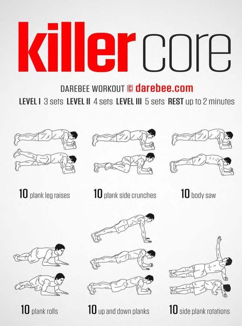 Calisthenics Workout Plan, Boxing Training Workout, Gym Workout Guide, Workout Program Gym, Bolesti Chrbta, Trening Sztuk Walki, Gym Workout Planner, Latihan Kardio, Bodybuilding Workout Plan