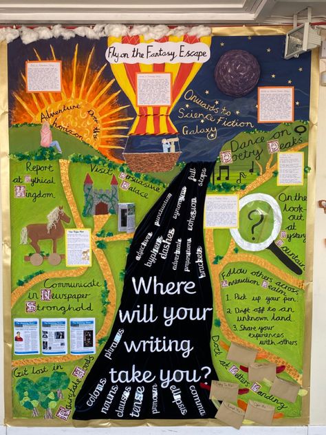 Sixth Form Display Board, Creative Writing Display, Writing Display Ks2, Re Displays Ks2, English Display Boards Secondary, School Council Display, Pyp Exhibition Display Ideas, English Display Boards, School Exhibition Ideas Display