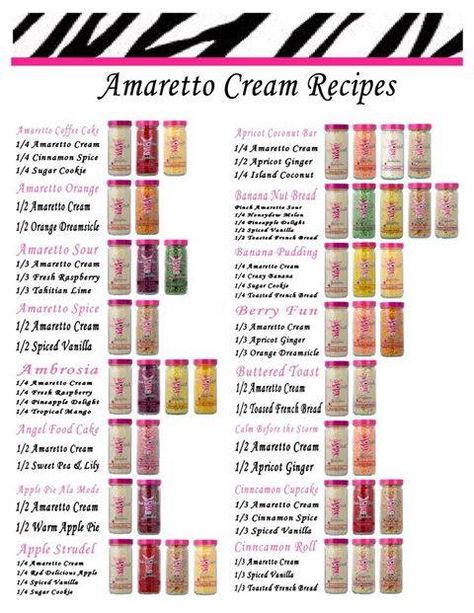 Make your own candle recipe with different Pink Zebra Sprinkles and making it your own! Here are some recipes using one of my favorite Sprinkle scents! www.pinkzebrahome.com/ninaallen Pink Zebra Sprinkles Recipes, Pink Zebra Sprinkles Business, Amaretto Cream, Candle Recipe, Sprinkle Recipes, Pink Zebra Party, Pink Zebra Consultant, Pink Zebra Recipes, Zebra Party