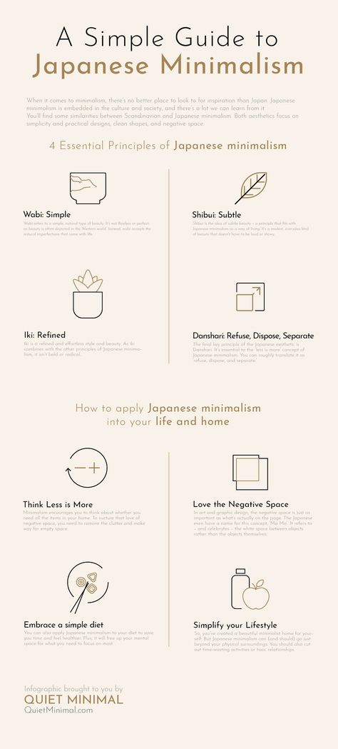 Japan Clean Aesthetic, Japanese Principles Life, Japanese Way Of Living, Slow Living Japan, Minimalistcore Aesthetic, Guide To Minimalism, Minimal Design Aesthetic, Japanese Minimalism Aesthetic, Japanese Minimalist Design