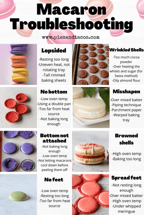 Macaron Troubleshooting, Making Macarons, French Macaroon Recipes, French Foods, Macaron Flavors, Macaron Cookies, French Macaroons, Macaroon Recipes, Macaron Recipe