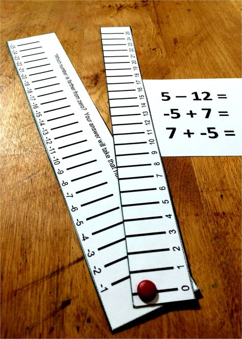 A simple tool to make integer operations more concrete. This manipulative makes adding positive and negative numbers more intuitive. Integers come up in so many places, from middle school all the way through high school with solving equations. This tool helped even my Algebra 2 students get more confident when working with integers. Teaching Integers, Math Integers, Adding And Subtracting Integers, Subtracting Integers, Integer Operations, Teaching Algebra, Algebra Activities, Sixth Grade Math, Middle School Math Classroom