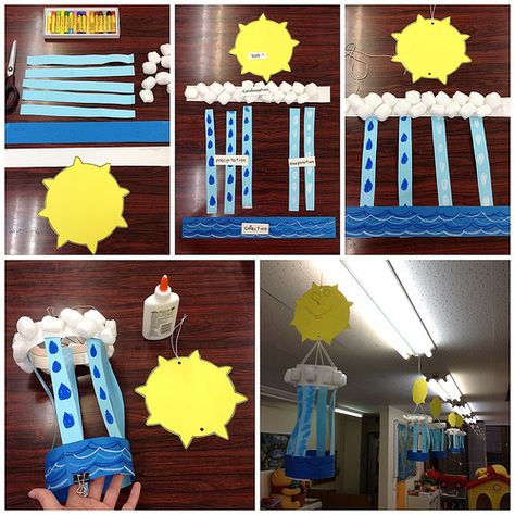 I made these with my pre-school class in June to top off a great lesson on the water cycle. The kids loved them. Water Cycle Craft, Water Cycle Activities, Grade 2 Science, Science Experience, Second Grade Science, Weather Theme, Aktiviti Kanak-kanak, 1st Grade Science, First Grade Science