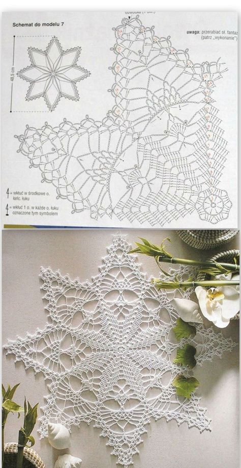 Crochet Doily Rug, Crochet Lace Doily, Crochet Tablecloth Pattern, Free Crochet Doily Patterns, Doily Pattern, Crochet Snowflake Pattern, Crochet Doily Diagram, Crochet Dollies, Crochet Mandala Pattern