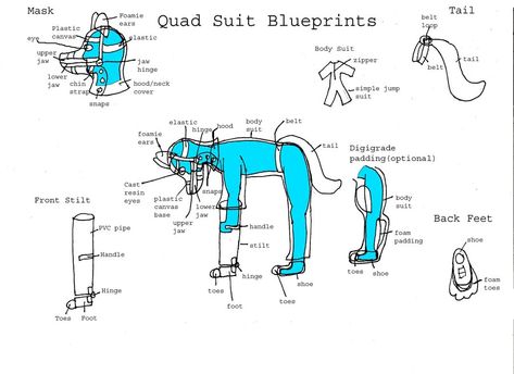 quadsuit blueprints for Milky White Quadsuit Tutorials, Quadsuit Fursuit, Quad Fursuit, Centaur Costume, Fursuit Tutorial, Fur Suit, Fur Suits, Fur Costume, Monster Costumes