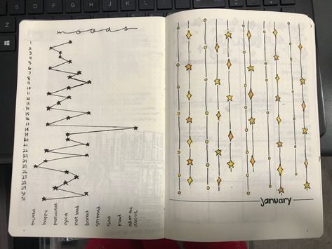 Constellation Mood Tracker, Mood Tracker Black And White, January Bujo Calendar, Bujo Stars Theme, Dark Journaling, Black And White Bullet Journal, Bullet Journal Month Page, January Bullet Journal Calendar, January Mood Tracker