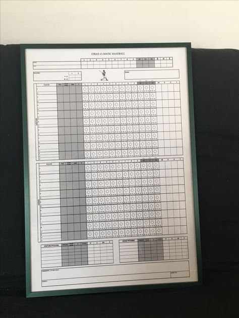 This is an enlarged Strat-O-Matic Baseball Score Sheet that a local graphic artist/framer made for with a plexiglass cover. It is 17" x 24" so for an old guy like me it's big enough for me to see. I use wet erase sharpies on it to keep score. Baseball Score Sheet, Countdown Calendar Printable, Basketball Academy, Condolence Card, Christmas Countdown Calendar, Countdown Calendar, Kids Calendar, Free Christmas Printables, Document Templates