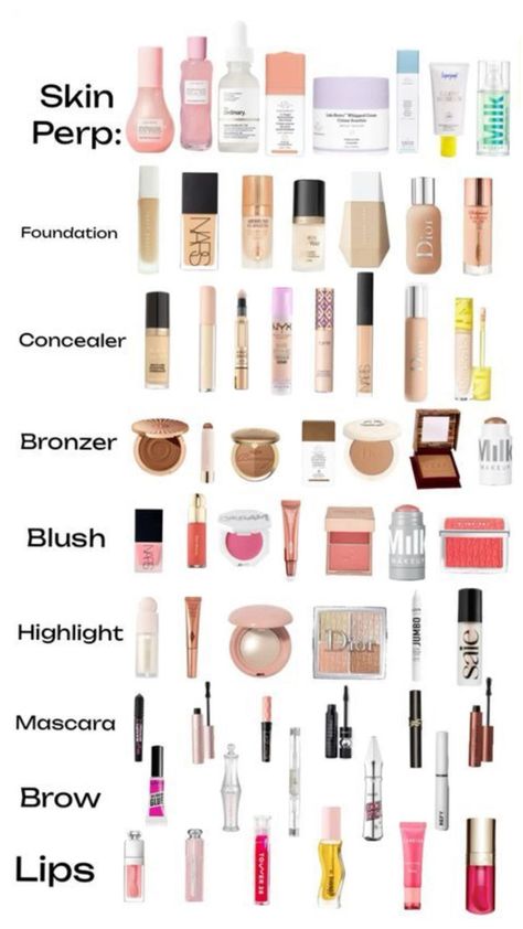 Makeup Items List For Beginners, Basic Makeup Essentials List, Everything You Need For A Full Face Of Makeup, Makeup Nessecities List, Beginners Makeup Kit List, Makeup Routine, Makeup