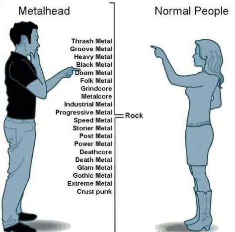 Metal Meme, Viking Metal, Groove Metal, Crust Punk, Extreme Metal, Musica Rock, Power Metal, Glam Metal, Heavy Metal Music