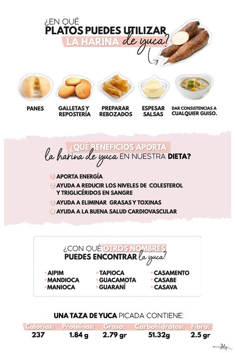 Si no la has probado la harina alternativa de Yuca aquí te cuento todo sus beneficios para que te animes y prepares una de mis recetas con esta nutritiva harina. Free Life, Healthy Baking, Sin Gluten, Easy Recipes, Gluten Free, Easy Meals, Diet, Baking