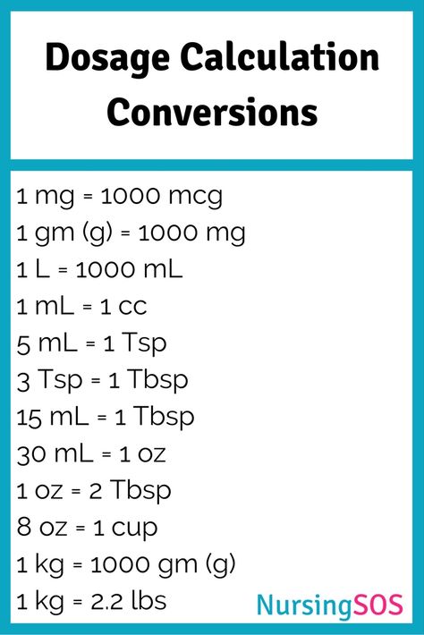 Dosage Calculation Conversions  You Need to Know in Nursing School. Click through to get this FREE printable. Take this Dose Calc Cheat Sheet to clinical and be a nursing hero! Nursing Math, Dosage Calculations, Medical Assistant Student, Nursing Cheat, Nursing Student Tips, Pharmacology Nursing, Nursing School Survival, Endocannabinoid System, Nursing School Studying