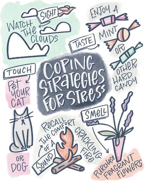 Brio magazine on Instagram: "Have you considered practicing coping strategies for stress that involve your five senses? What would you add to these lists? Touch • Pet your dog or cat • Apply hand lotion • Play with a fidget spinner or squeeze a stress ball • Soak in a warm bath Smell • Apply fragrant hand lotion • Light a candle • Defuse essential oils • Purchase fragrant flowers Sound • Listen to calming music • Enjoy the sounds of chirping birds or a trickling stream • Pla Brio Magazine, Chirping Birds, Journal 2023, Holy Girl, Dog Sounds, Light A Candle, Five Senses, Calming Music, Coping Strategies