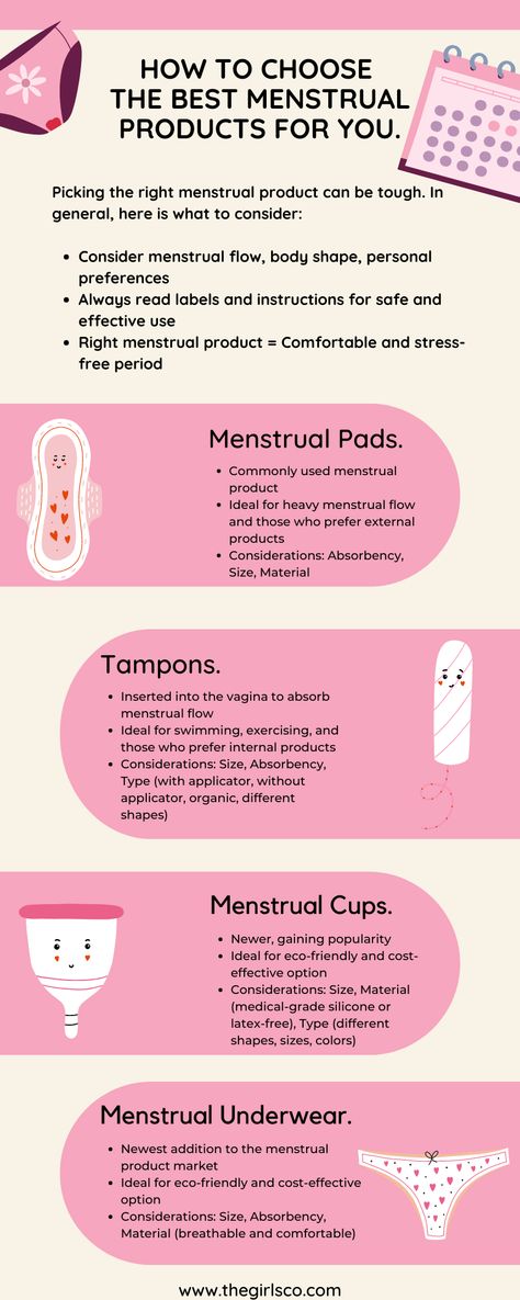 Menstrual Health Poster, Period Infographic, Menstrual Facts, Menstruation Tips, World Menstrual Hygiene Day, Period Education, Menstruation Art, Menstrual Cycle Phases, Period Party