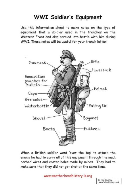 Parts Of A Tree Worksheet, Parts Of A Tree, Tree Worksheet, Poetry Worksheets, Ww1 History, Elementary Worksheets, History Worksheets, Education Tips, World History Lessons