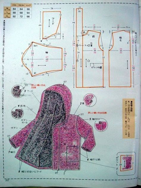 Diy Jacket Pattern, Girls Sewing Patterns Free, Pola Jaket, Perlengkapan Bayi Diy, Sewing Coat, Sewing Blouses, Kids Dress Patterns, Sew Ins, Make Your Own Clothes