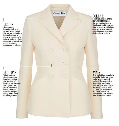 The details of the iconic Bar Jacket by Christian Dior Bar Jacket, Dior Outfit, Womens Business Attire, Dior New Look, Dior Jacket, Dior Dress, Classic Style Outfits, Fashion Icons, Double Breasted Jacket