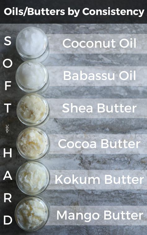 Facial Oil Recipe, Diy Body Butter Recipes, Body Care Recipes, Homemade Body Butter, Diy Body Butter, Body Butters Recipe, Oil For Dry Skin, Kokum Butter, Homemade Products