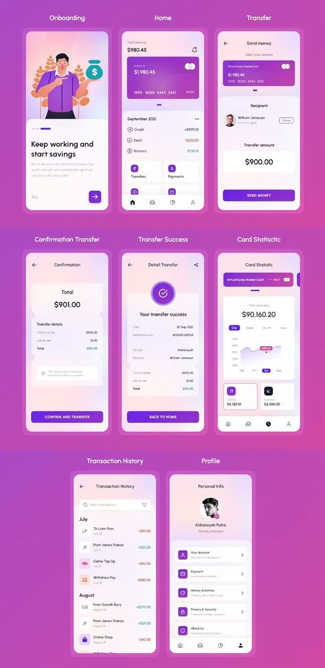 Wallet & Banking Mobile App UI Template XD, FIG, SKETCH. 10 screen designs. Fig Sketch, Software Landing Page, Mobile Banking, Mobile App Ui, Screen Design, Ui Kit, App Ui, Banking, User Interface