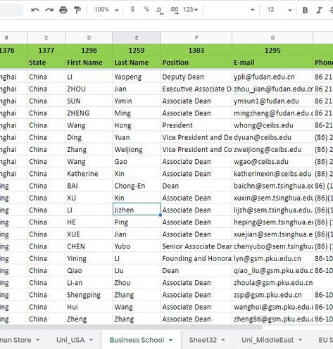 Lead generation is very effective and one of the easiest ways to get more customers for any kind of business. I've 4+ years of experience and I can collect any type of targeted Leads or emails based on your requirements. I've access to Linkedin Sales Navigator and other confidential premium tools for lead generation. I have a big & expert team. Upwork Profile, Address List, B2b Lead Generation, Freelance Business, Best Email, Linkedin Profile, Email List, Business Opportunities, Lead Generation