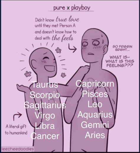 Zodiac Signs Drawing Bases, Leo X Libra Ship Drawing, Mbti Music, Zodiac Ship Dynamics, Aquarius And Virgo, Mbti Comics, Nostalgic Cartoon, Zodiac Signs Couples, Zodiak Leo