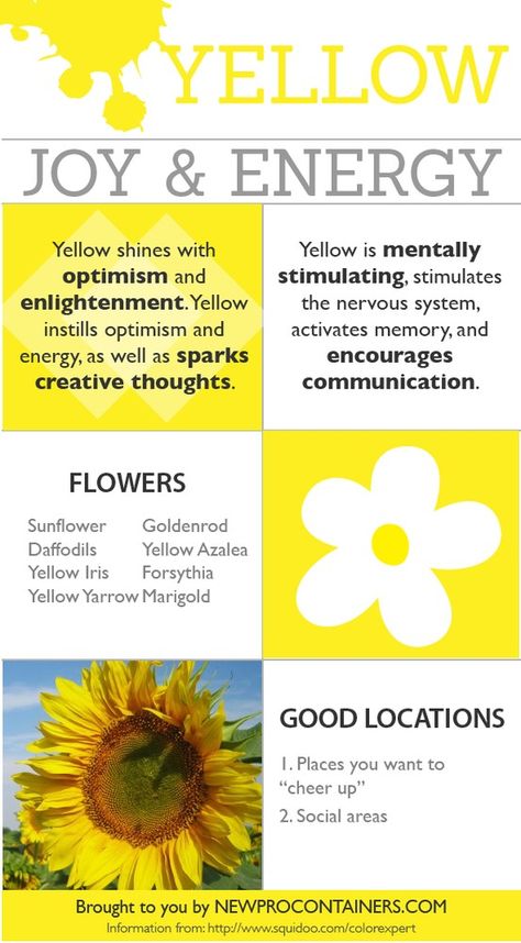 Yellow activates your memory and encourages communication. Favorite Color Yellow, Yellow Color Theory, Yellow Color Psychology, Yellow Meaning, Color Magick, Flower Healing, Candle Magic Spells, The Color Yellow, Colour Psychology