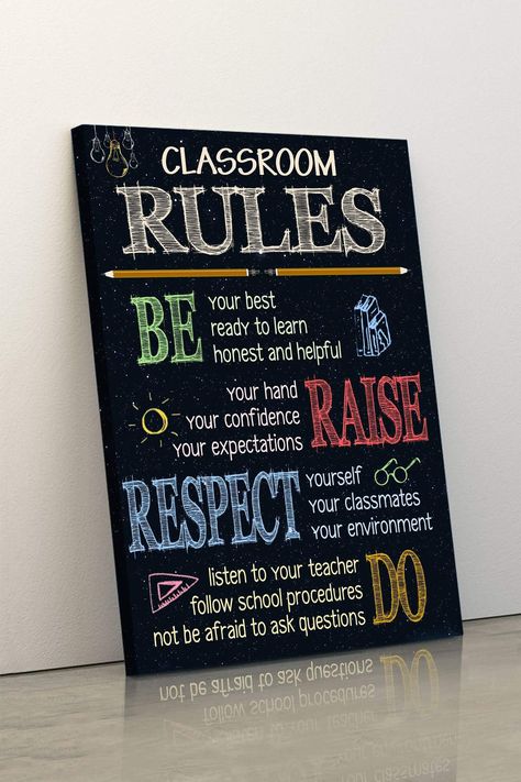 Teacher Charts Ideas, How Do We Get Home Classroom Chart, Classroom Rules Chart For High School, Soft Board Design For School, Science Chart Ideas Class 10, Chart Ideas For Classroom Creative, Tuition Classes Name Ideas, Chart Decoration Ideas For School, Class Decoration Ideas Highschool