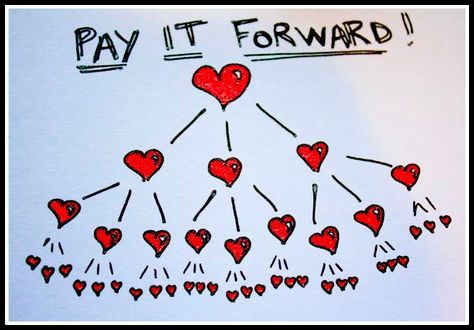 We are hosting a pay-it-forward challenge on February 14th!!!  JOIN US!!! Organ Donation, Random Act, Pay It Forward, Kindness Quotes, E Card, Life Coaching, Random Acts Of Kindness, Network Marketing, Marketing Tools