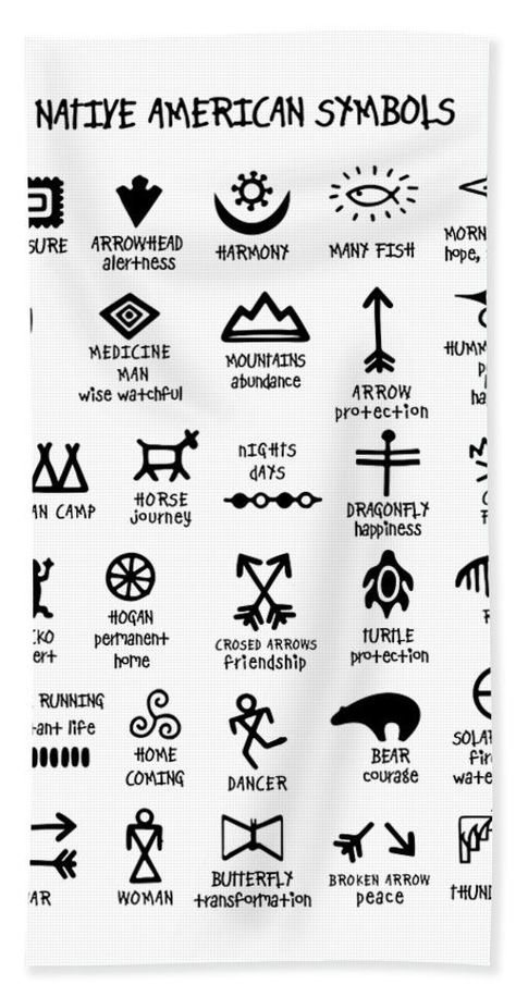 Mohawk Native American Tattoos, Mohawk Art Native American, Mohawk Tribe Tattoo, Lakota Symbols, Small Native American Tattoos, Mythical Symbols, Native Blanket, Native American Knowledge, Native Symbols