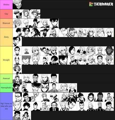 Blue Lock Tier List, Kaiser And Ness Fanart, Blue Lock Headcanon, Isagi X Ness, Isagi And Kaiser, Ness X Kaiser, Kaiser And Isagi, Kaiser And Ness, Kaiser X Ness