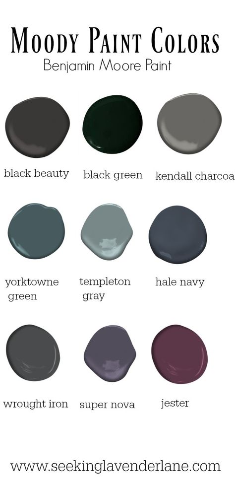 Kendall Charcoal, Dark Paint Colors, Paint Color Schemes, Paint Colors Benjamin Moore, Benjamin Moore Paint, Bedroom Paint Colors, Bathroom Update, Table Of Contents, Paint Colours