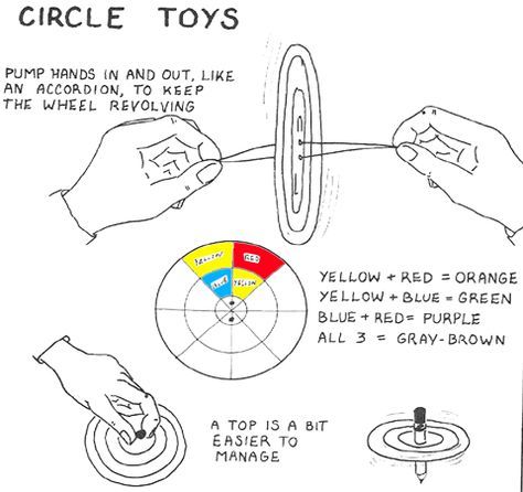 How to Make Spinning Color WHeel & Top for Kids : Cardboard Circle Wheel Craft for Children and Teens Diy Toys Sewing, Spinning Circle, Elementary Art Lesson Plans, Craft For Children, Diy Toddler Toys, Felt Toys Diy, Spinning Top Toy, Wheel Craft, Baby Toys Diy